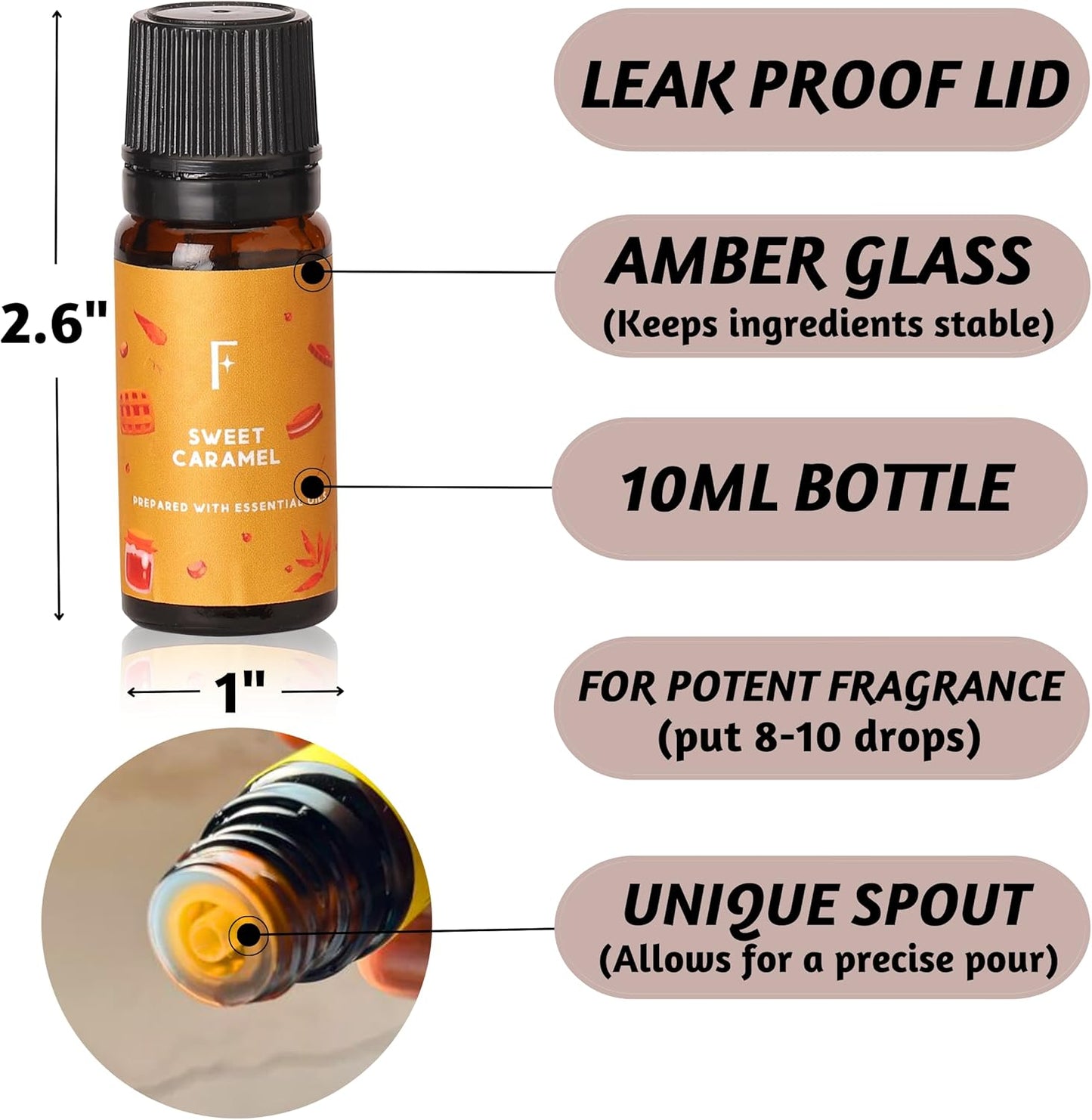 NovaMist Essential Oils - Seasons