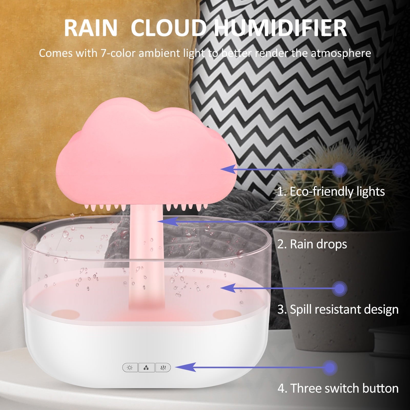 NovaMist Cloud