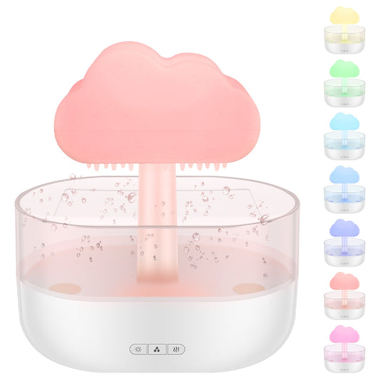 NovaMist Cloud