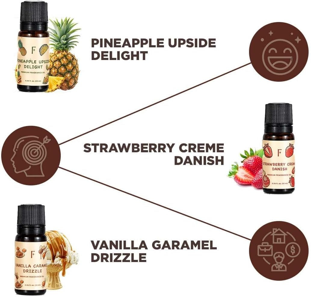 NovaMist Essential Oils - Places